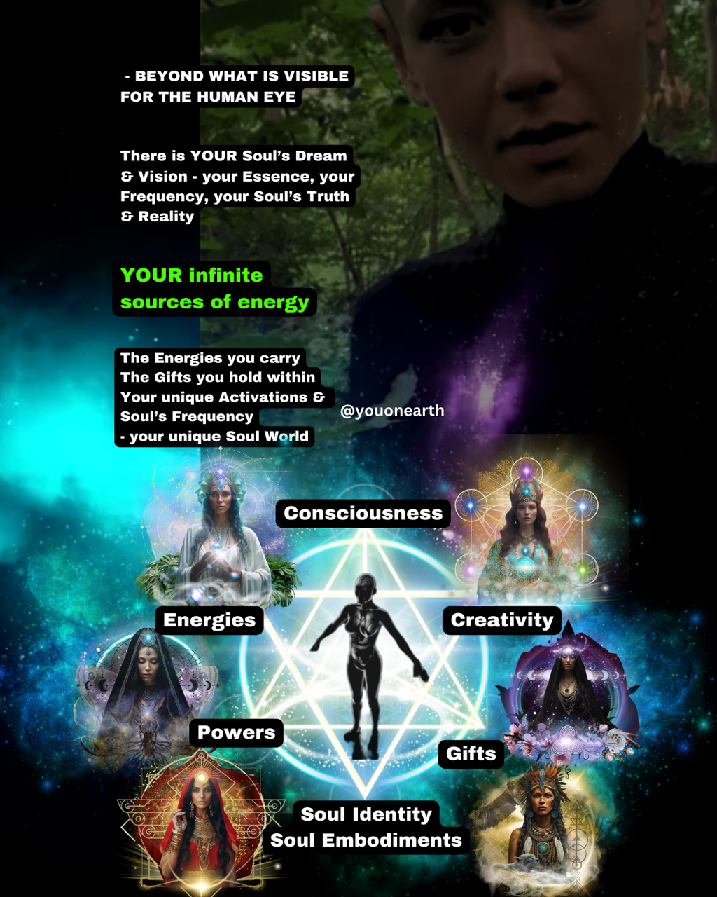 Akasha Soul identity Blueprint Energy Reading