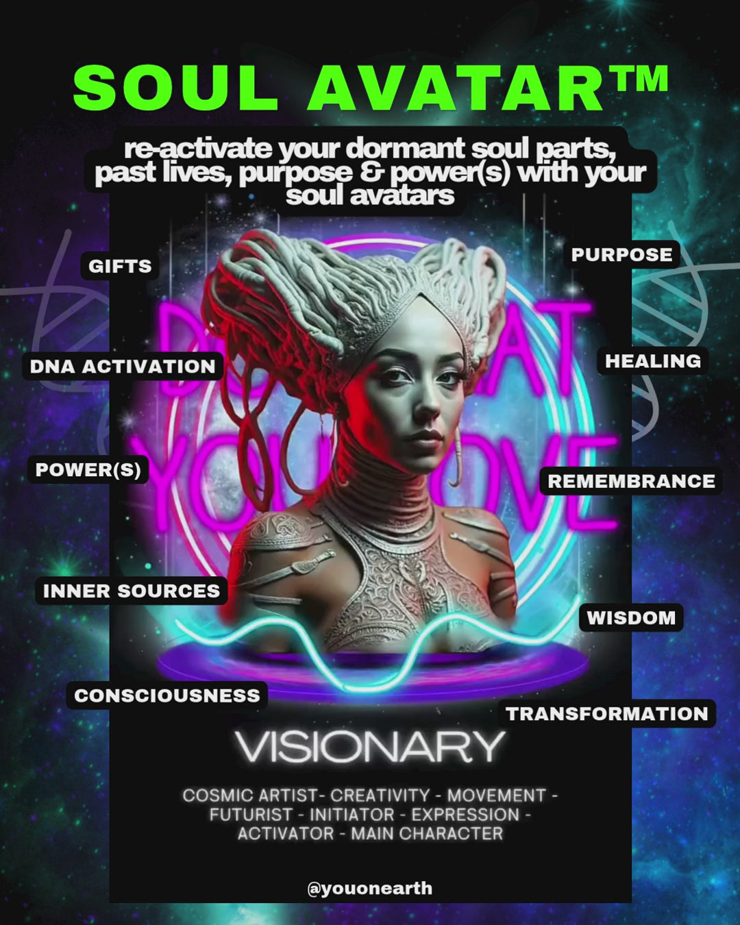 SOUL IDENTITY BLUEPRINT SESSION - SOUL AVATAR