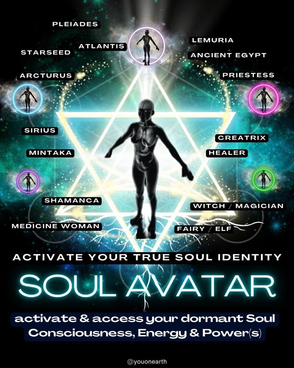 SOUL AVATAR - Activation Transformation Creation Journey - Online Course
